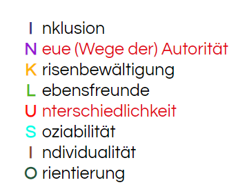 Inklusio